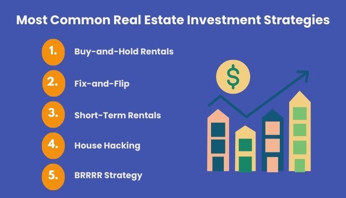 Most Common Real Estate Investment Strategies (2)